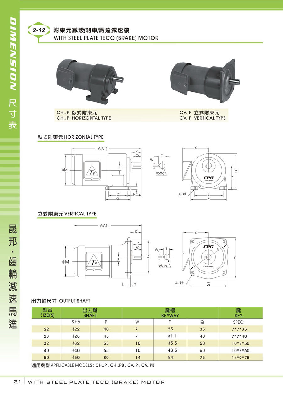 減速機